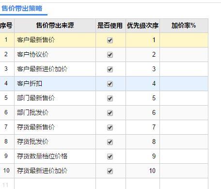 用友软件成本会计