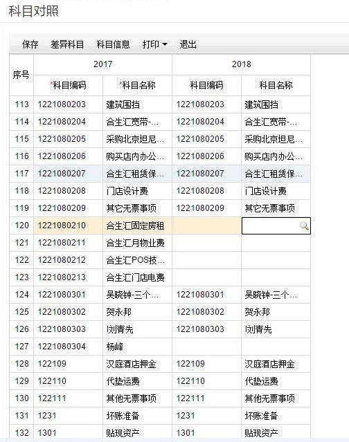 好会计这个牌子好吗:会计继续教育挂课软件