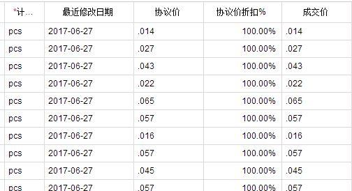 u8用友财务软件怎么取消记账:大型企业记账管理软件