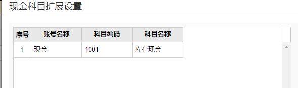 湛江市有没有做财务软件公司