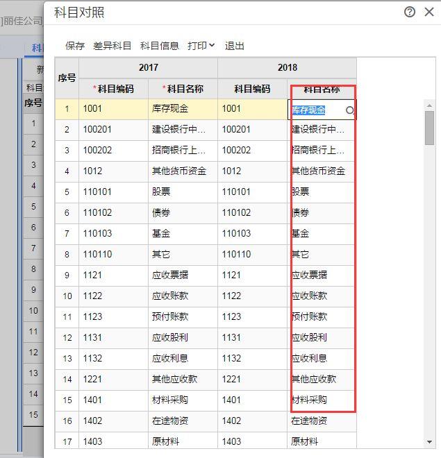 会计软件不可逆的记账功能要求