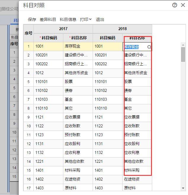 用友u8采购单据记账灰色