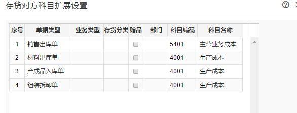 建筑类行业适合哪种财务软件:记账软件叫什么