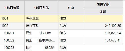 财务软件费用怎么入账