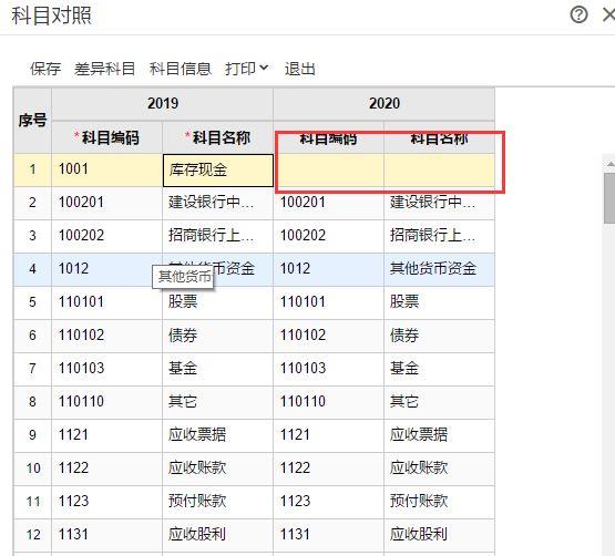 新政府会计制度下如何做好会计核算:餐饮版财务软件