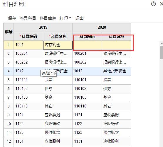 用友t6反记账