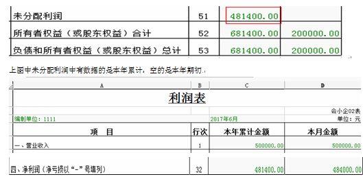 sap财务软件用起来难吗:宁夏企业财务记账软件