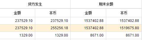 怎么编辑个记账软件:买软件的会计分录