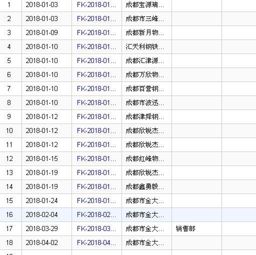 用友财务软件制作:记账软件money
