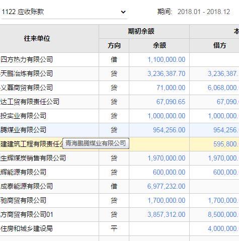 财务软件数据能不能初始化