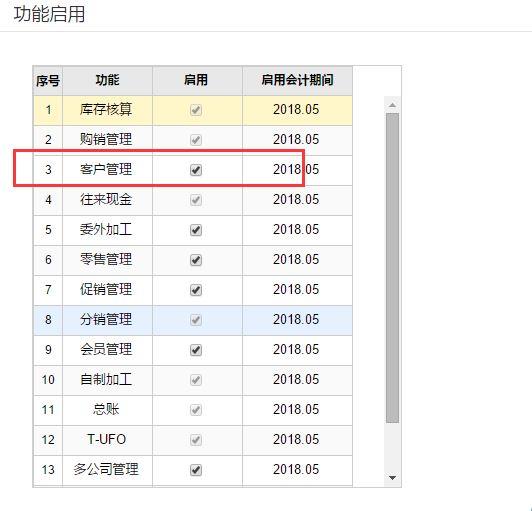 半导体的财务软件:记账下什么软件好用吗