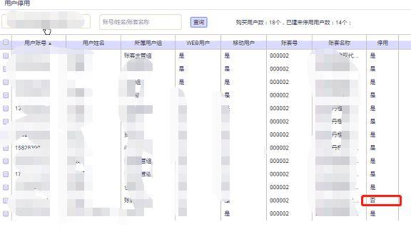 管家婆财贸财务软件培训教程:会计软件有哪些特点