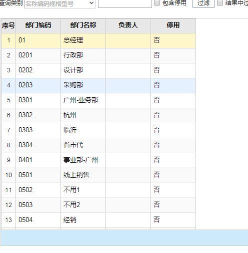 新中大软件如何增加会计科目