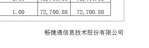 财务软件中项目核算的运用