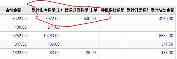 辛巴财务软件的教程视频