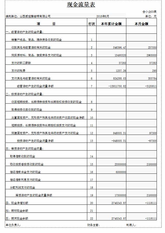 好会计企业软件怎么结账生成利润表