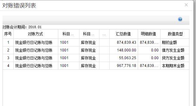 小福记账软件怎么样:财务生产体的财务软件