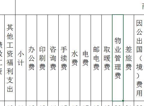 会计电算化学习需要什么软件