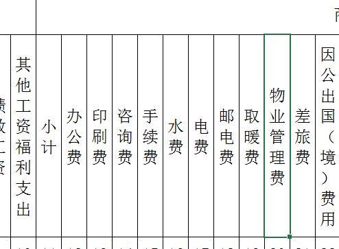 t3财务软件年度结转不会怎么办:会计软件证书有用吗