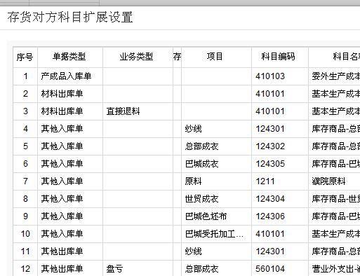 出纳现金日记账软件免费:会计模拟工作软件