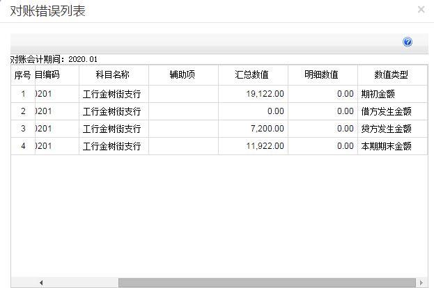 代理记账专用记账软件:财务软件怎么录入负数