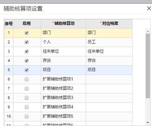 管家婆财务软件入错账怎么冲红:审计甲骨文财务软件