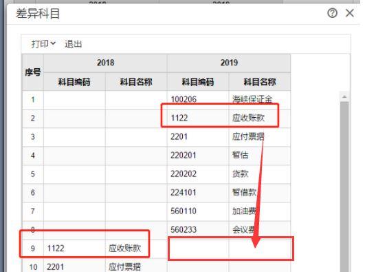 用友财务软件交接方式