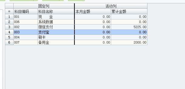 超市会计记账软件:财务软件的企业