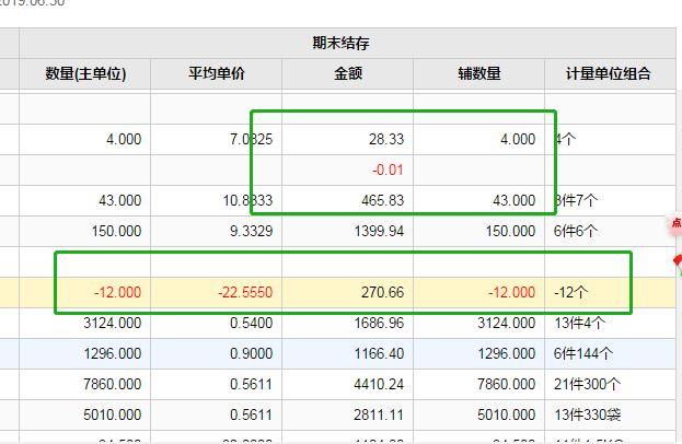 店面进销存记账软件:税务财务软件的建议