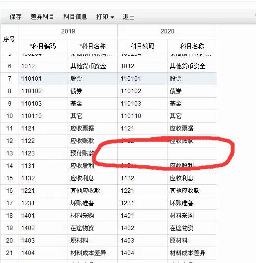 企业会计管理软件:两套财务软件