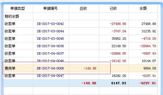 财务软件的主要内容:哪个会计刷题软件没网