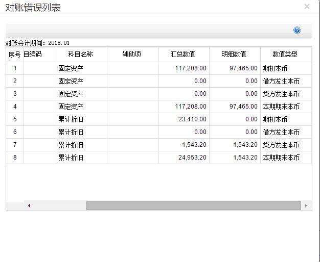 禹城企业财务软件哪家好
