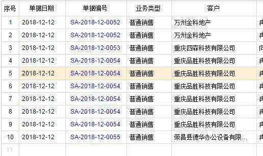 财务软件实用教程崔红