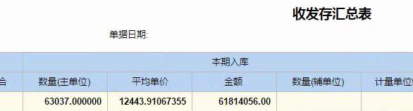 怎样安装财务软件数据库