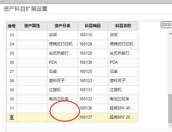 当会计需要会什么软件:安易财务软件r97