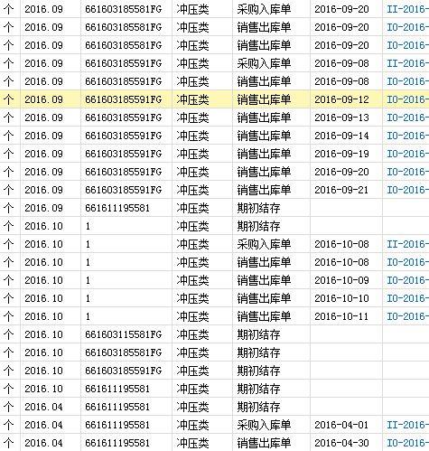 睿财财务软件报表使用说明:六安记账软件
