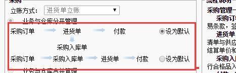 拼多多免费记账软件:用友记账宝软件价格