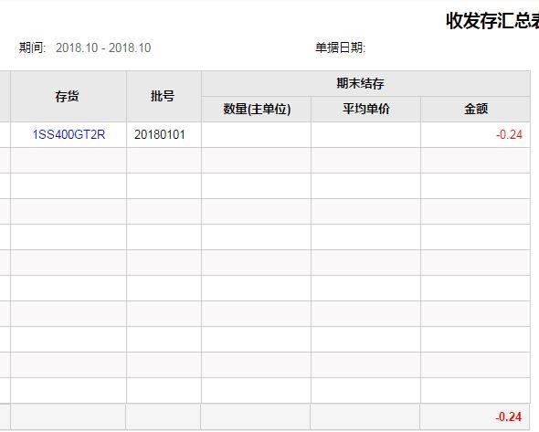 财务软件都需要什么资质:离线能用的记账软件