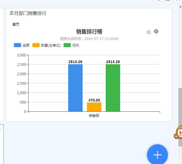 医药免费财务软件