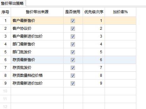 财务软件在线试用:记账软件贝壳