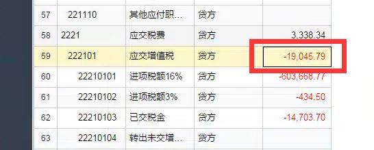 金蝶财务软件多少费用
