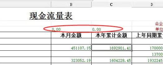 石家庄市财务软件哪个好