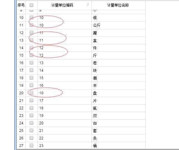 购买的财务软件3500怎么记账