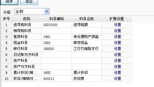 财务软件年初与年末的余额不致
