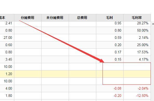 公立三甲综合医院财务软件