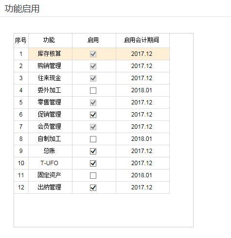 卓帐终身免费财务软件使用教程