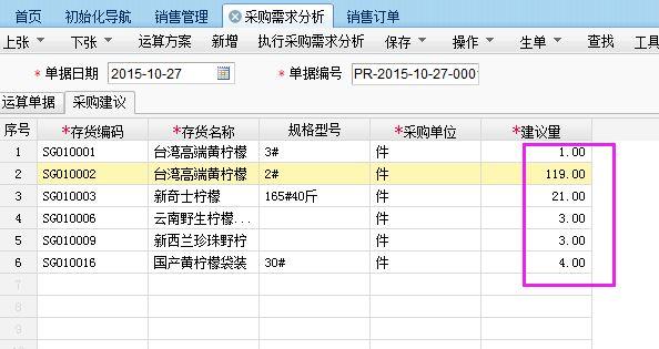 财务软件由谁录入会计凭证:广西最好会计学专业