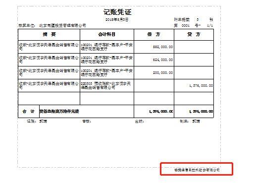 用友预置级