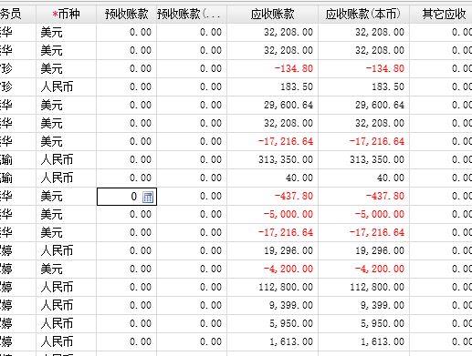 会计电算化软件的缺点