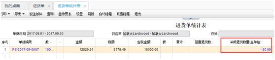 凭证机不认财务软件